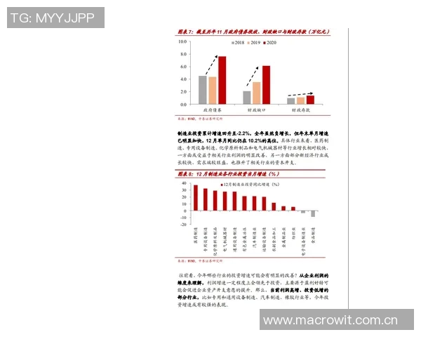 德转动态尤文前锋戴维身价调整至4500万欧未来走势如何分析