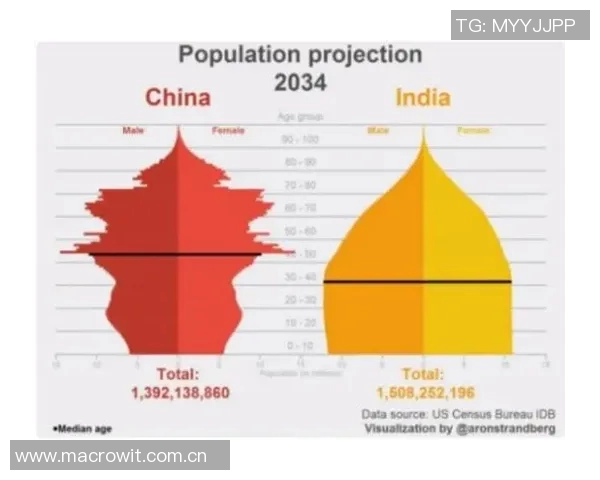 14亿人口大国印度在亚预赛中表现不佳三轮仅获两分难求胜利