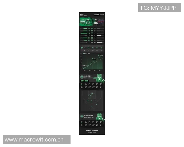 凯尔特人开季遭遇三连败杰伦布朗表现抢眼场均近30分 凯尔特人开季遭遇三连败杰伦布朗表现抢眼场均近30分